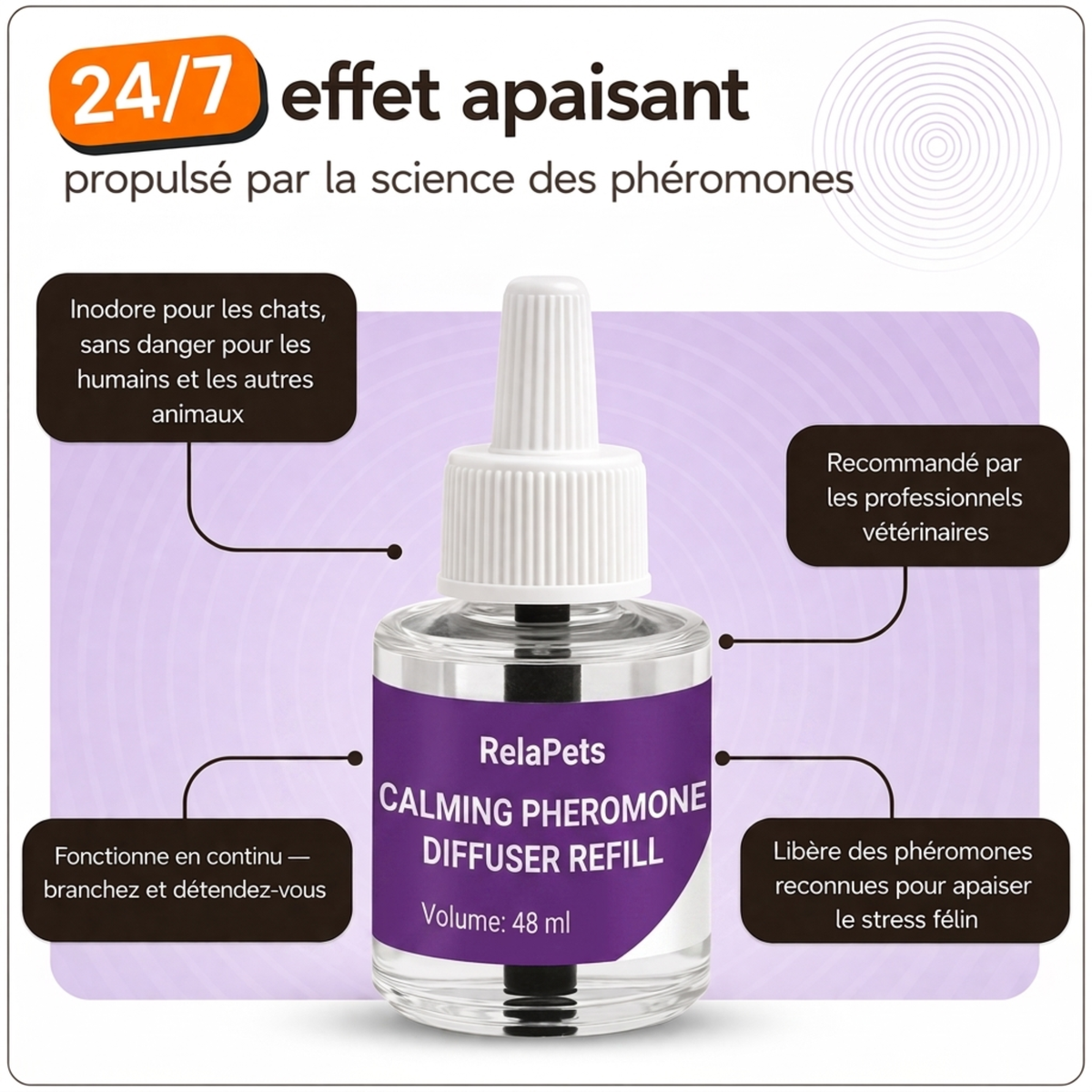 Recharge Diffuseur Pour Chats