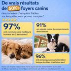 Recharge Diffuseur Pour Chiens