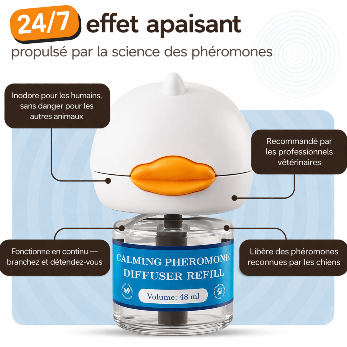Kit Diffuseur Anti-Stress Pour Chiens